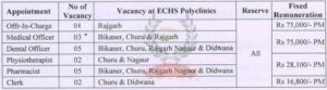 ECHS-Bikaner-Recruitment-2022