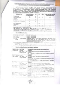 OnlineForms.in Artillery Centre Hyderabad Group C Recruitment 2022
