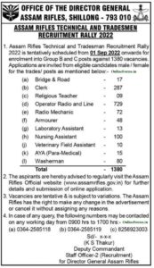 OnlineForms.in Assam Rifles Technical and Tradesman Rally 2022 Short Notice