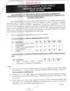ITBP Head Constable Recruitment 2022
