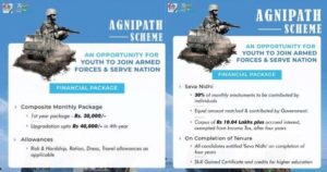 Agnipath Scheme 2022 Salary