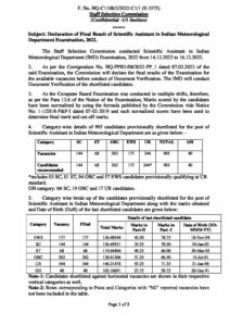 Write_up_Final Result_IMD_Exam 2022_17.02.2023_1