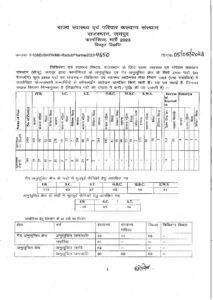Advt_detailed_Pharma-20230505