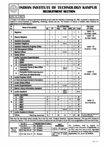 Advt_1_2023_15_09_23 OnlineForms.in