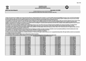 OnlineForms.in Shortlisted_Roll_Nos-Chandigarh