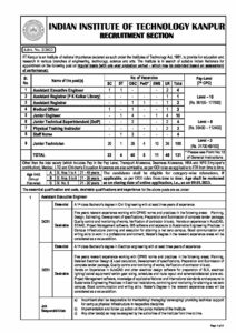 OnlineForms.in iit kanpur Advt-2-2022-09-12-22