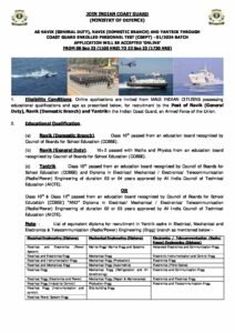 Coast Guard Navik and Yantrik 01 2024 (1)