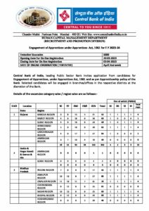 OnlineForms.in Central Bank of India Apprentice 20032023