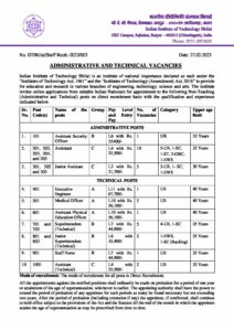 OnlineForms.in IIT Bhilai Recruitment 2023 Notification 20032023
