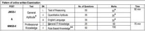 sbi sco written exam pattern