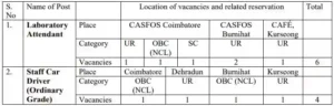 COSFOS Driver and Lab Attendant Vacancy 2023