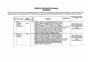 District Ayush Society Gurugram Vacancy 2023 10052023
