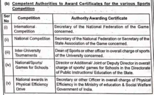 Assam Rifles Sports Quota Recruitment Eligibility Criteria