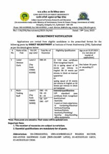 IFB Hyderabad Recruitment 2023 Notification