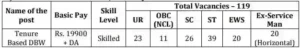 Ordnance Factory Khamaria Vacancy 2023