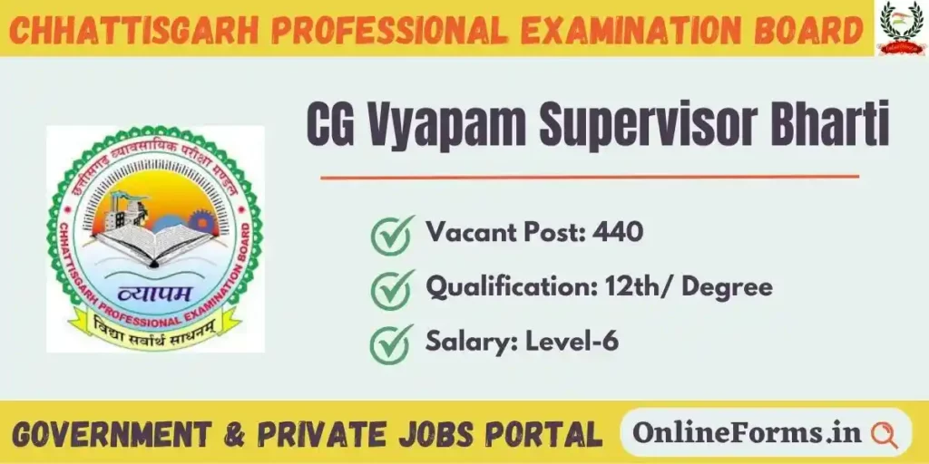 CG Vyapam Supervisor Bharti 2023