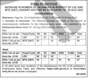 Army CDM Recruitment 2023 Vacancy Increased