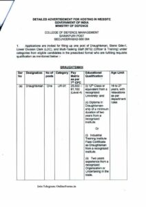 College of Defence Management Notification 21082023 (1)