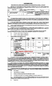 HQ Army Training Command Shimla Notification 06082023 (1)