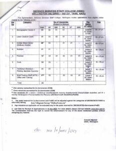 OnlineForms.in DSSC Recruitment 2023 Short Notice
