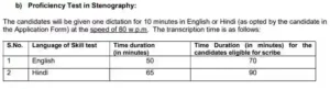CLRI Junior Stenographer Proficiency Test