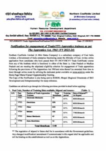 OnlineForms.in NCL Apprentice Notification 2023 (1)
