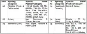 Army Sports Quota Vacancy 2023