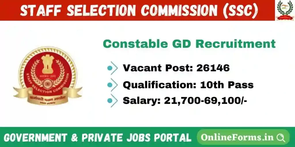 SSC Constable GD Recruitment 2023 Apply for 26146 Vacancies