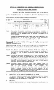 Bhiwani District Court Peon Notification 2023
