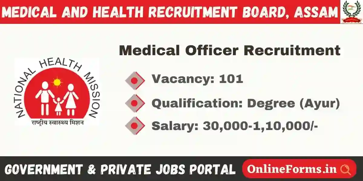 MHRB Medical Officer Recruitment 2023