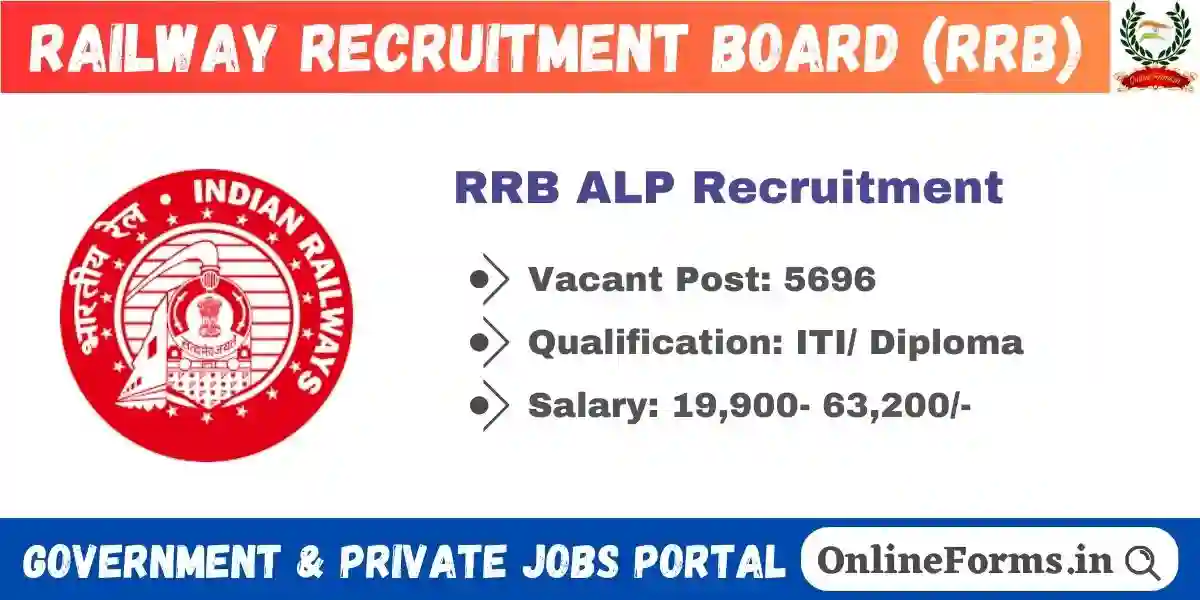 RRB ALP Recruitment 2024 Apply For 5696 Vacancies
