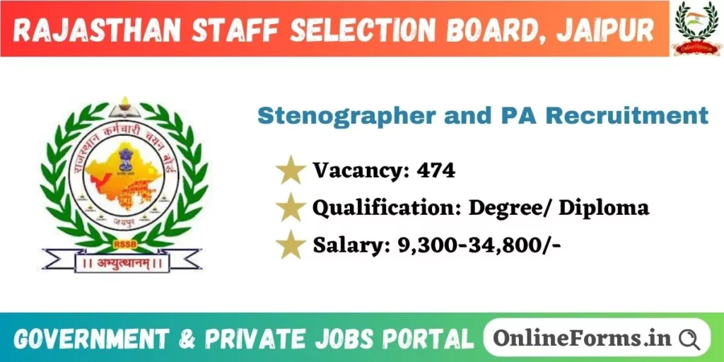 RSSB Stenographer and PA Recruitment 2024