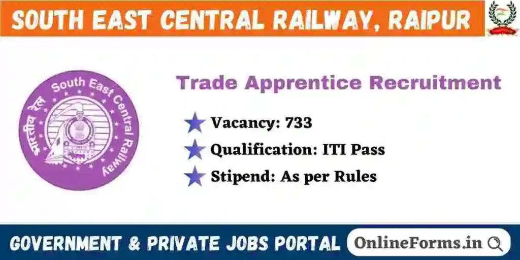 SECR Raipur Apprentice Recruitment 2024