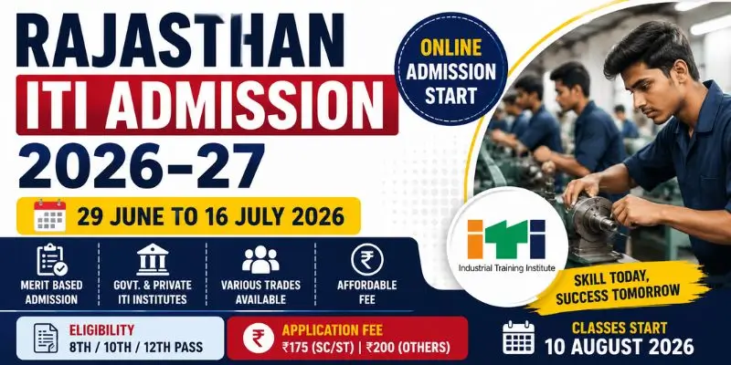 Rajasthan ITI Admission 2026-27 Apply Online, Merit List